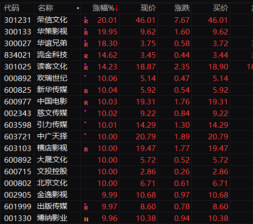 澳门18码精准100%,资深解答解释落实_特别款72.21127.13.