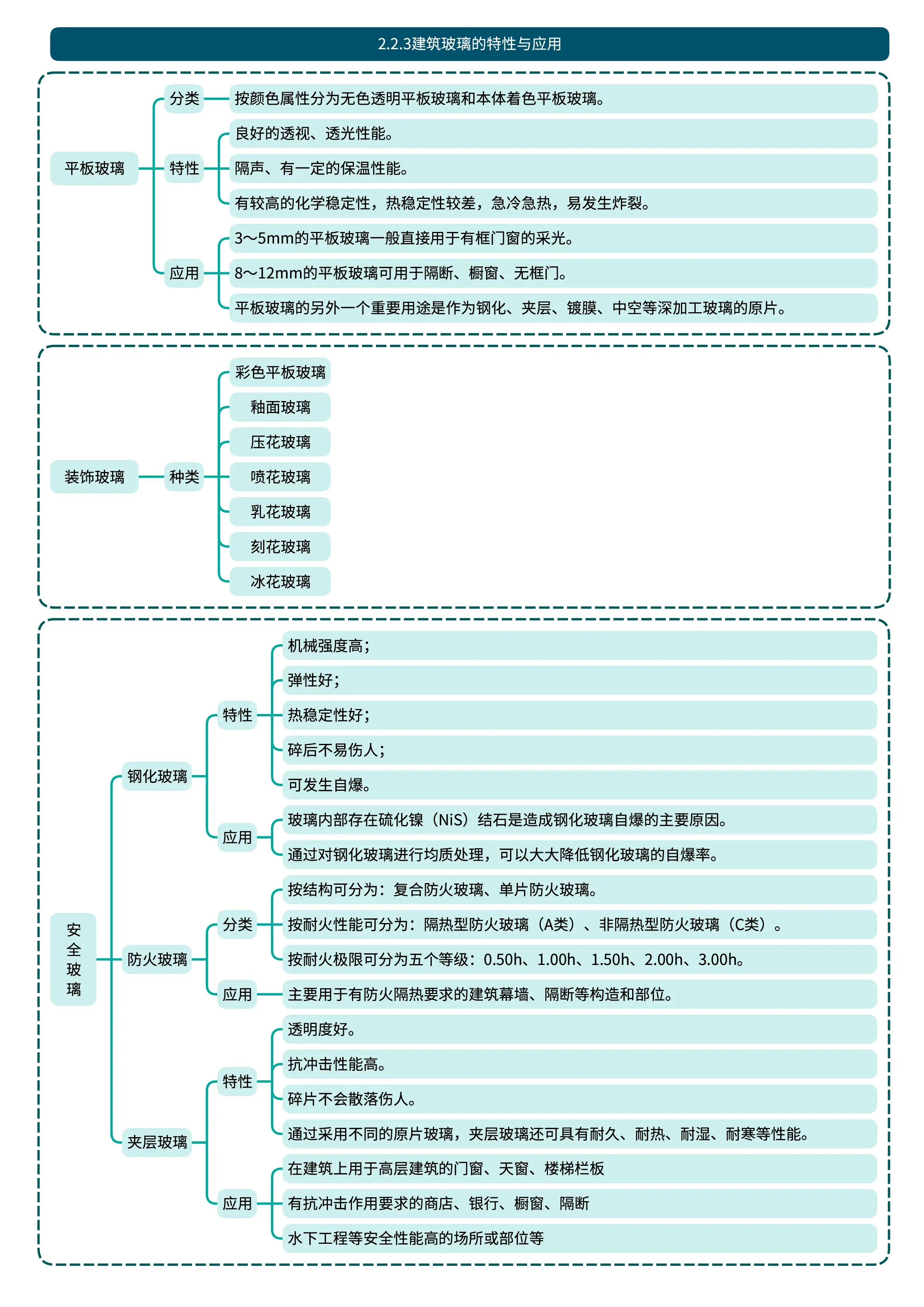 600图库大全免费资料图2024,数据解释落实_整合版121,127.13