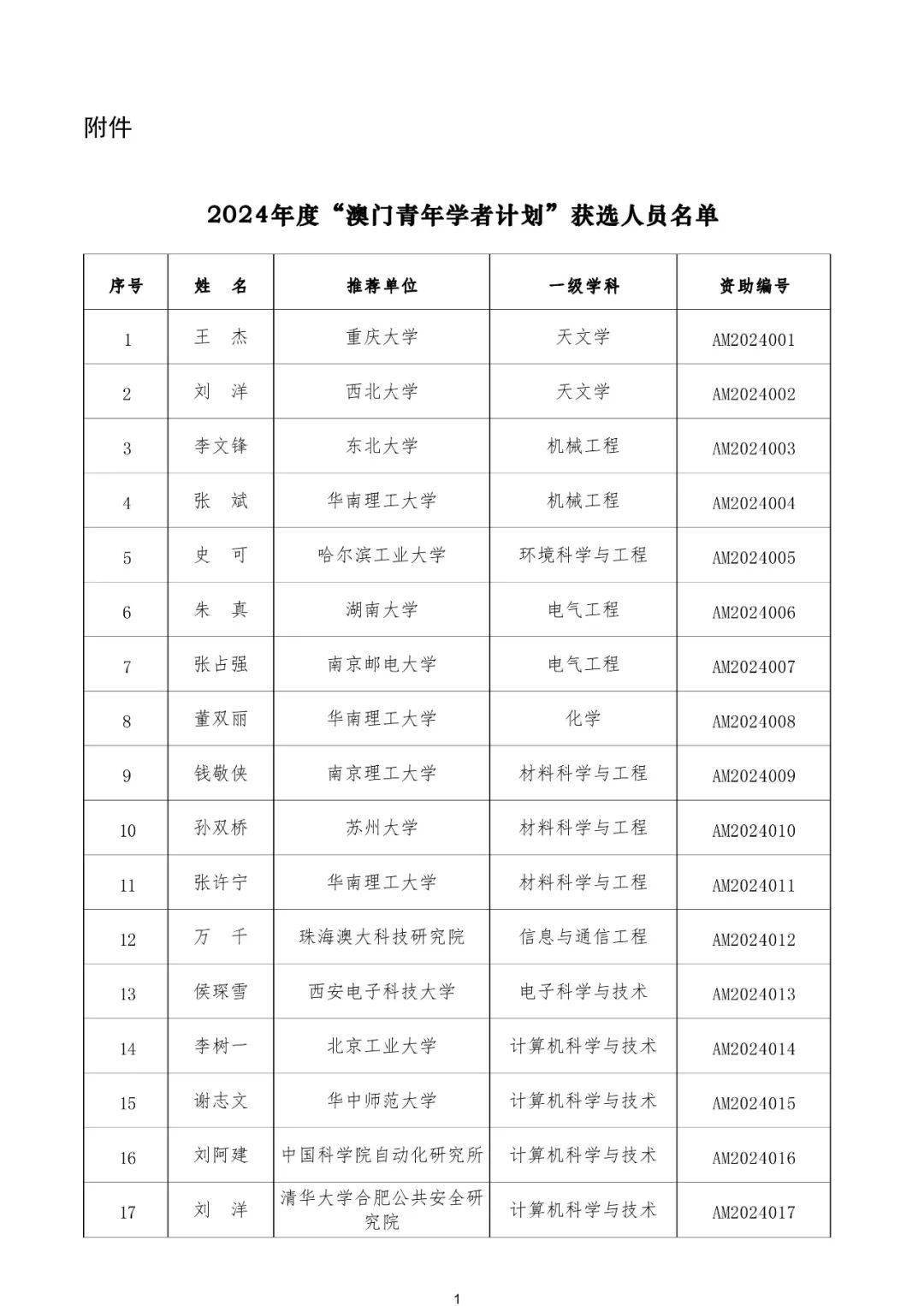 2024年澳门资料正版大全,效能解答解释落实_游戏版121,127.12