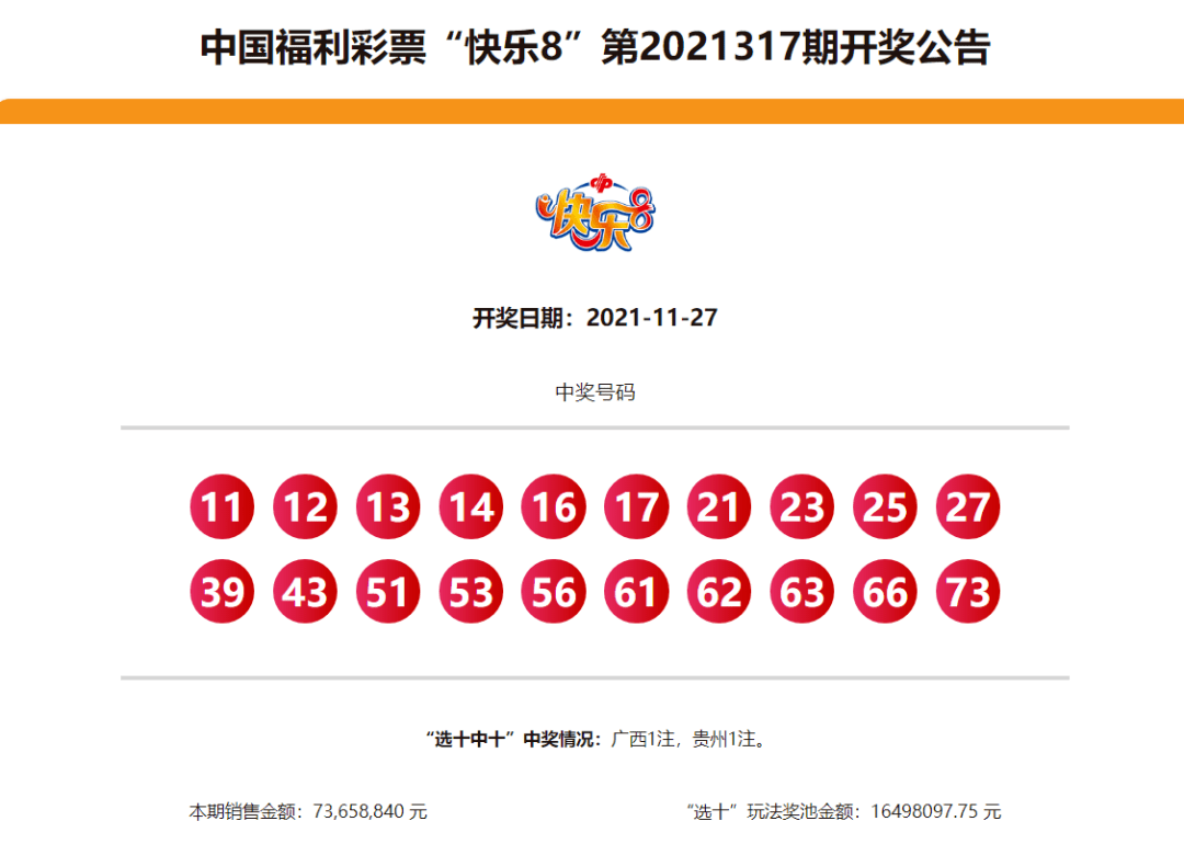 快8开奖结果今天,数据整合方案实施_投资版121,127.13