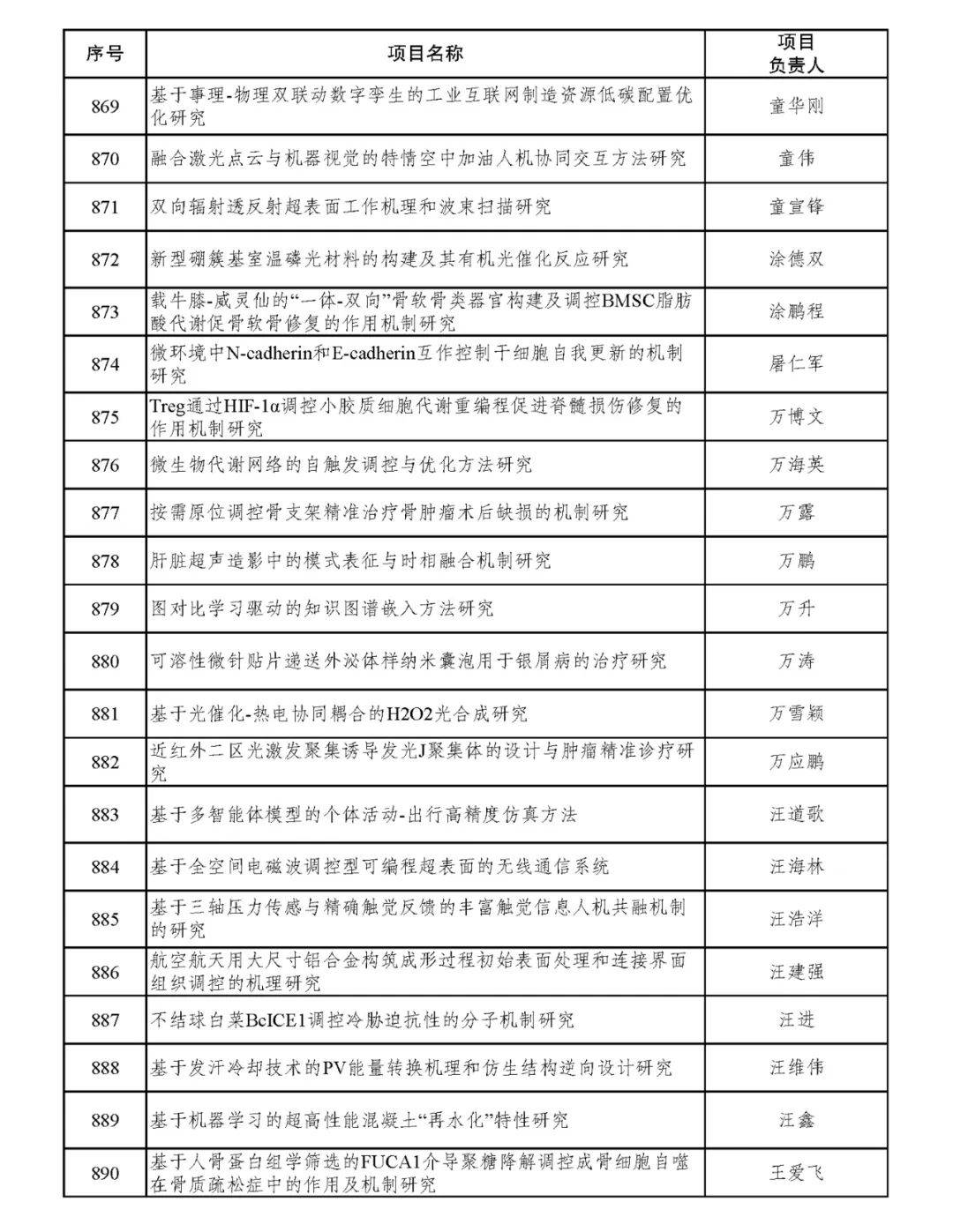 二四六天好彩(944cc)免费资料大全,豪华精英版79.26.45-江GO121,127.13