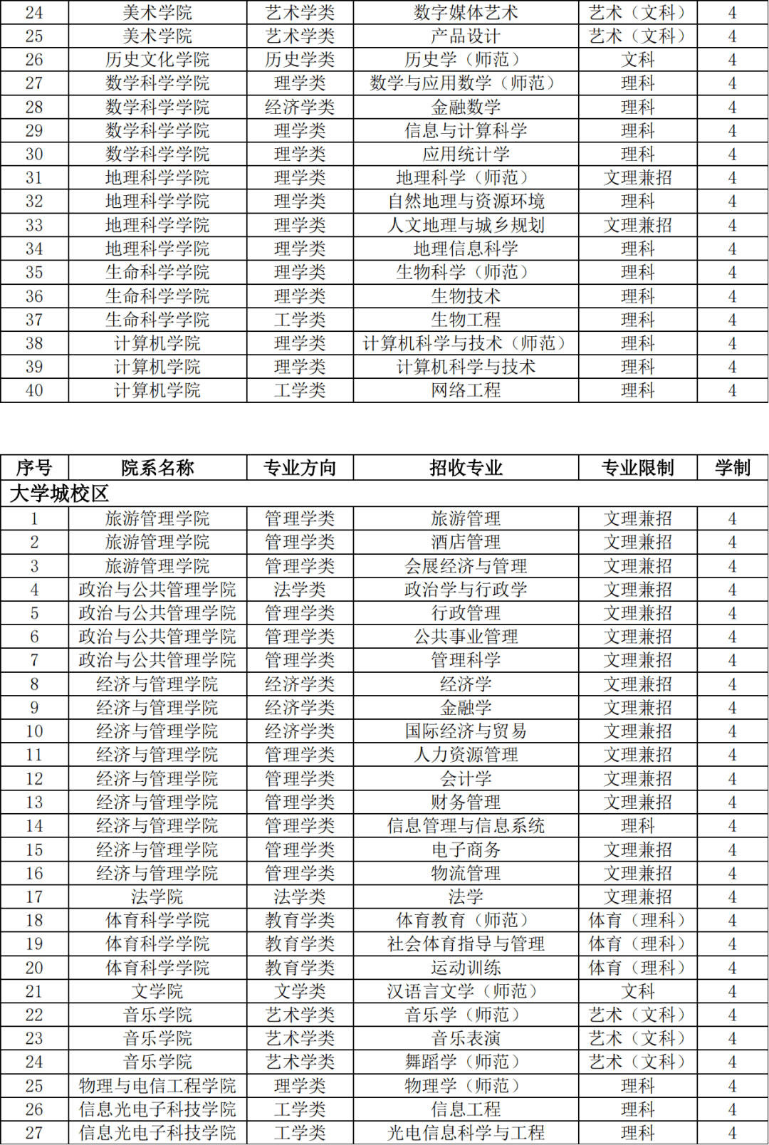 2022年的澳门免费资料大全,效能解答解释落实_游戏版121,127.12