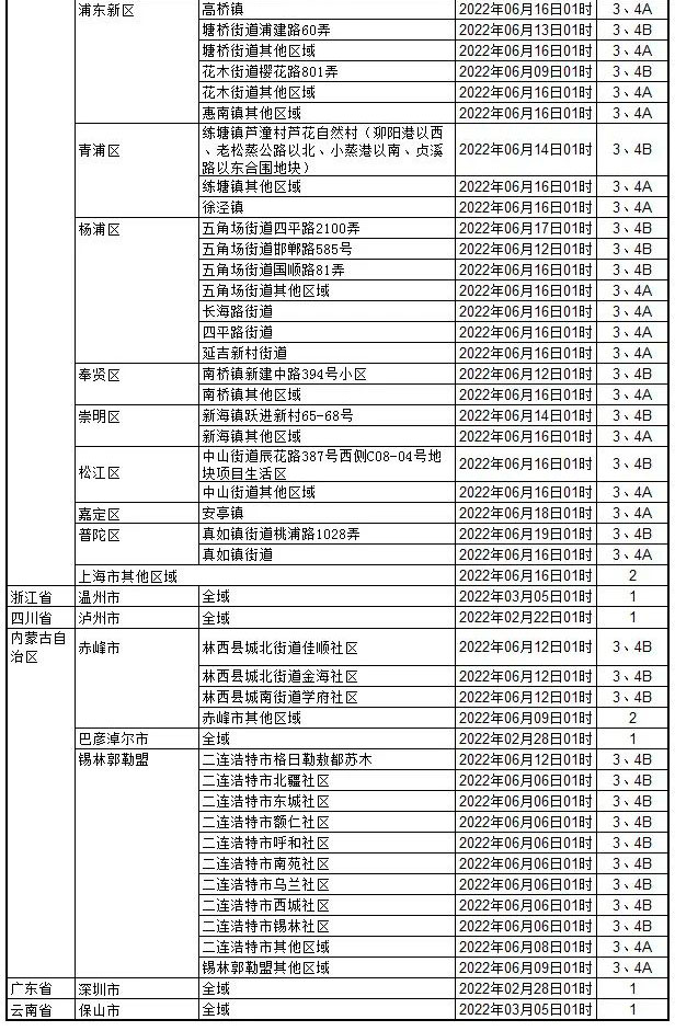 2022年澳门正版资料图,豪华精英版79.26.45-江GO121,127.13