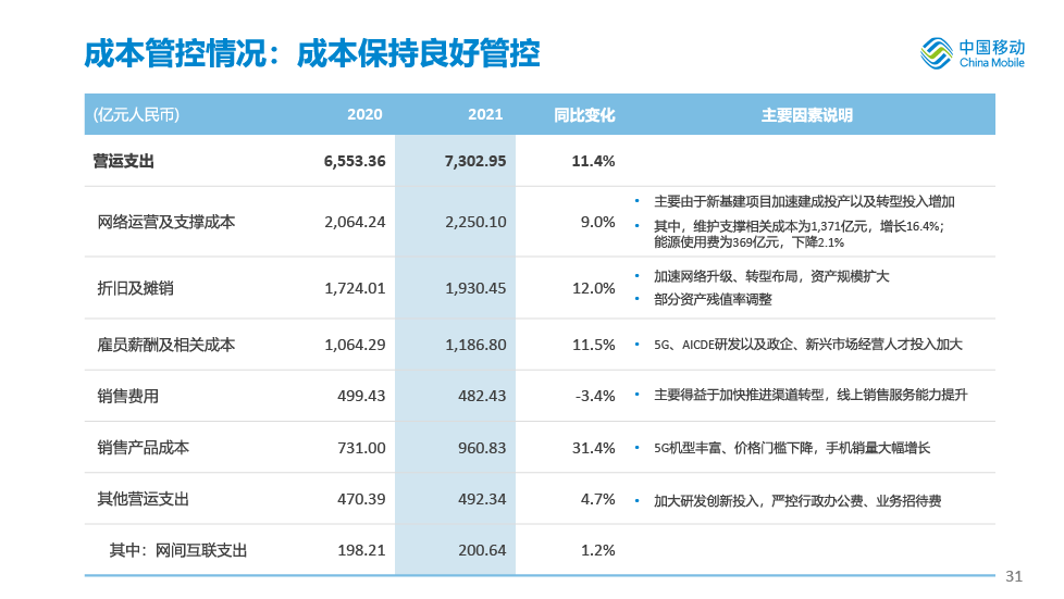 香港内部最准全年资料应用亮点,数据解释落实_整合版121,127.13