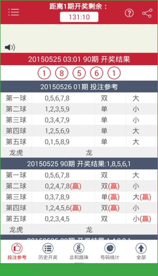 澳门七合和彩官网开奖,最新热门解析实施_精英版121,127.13