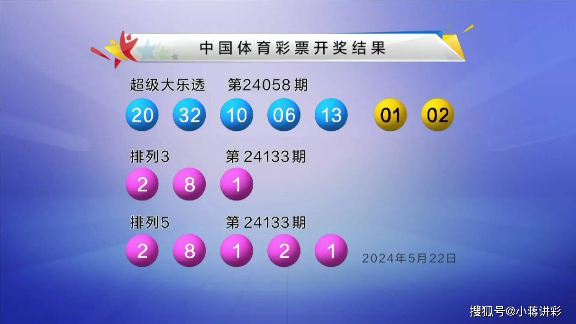 澳门6开彩开奖结果查询,资深解答解释落实_特别款72.21127.13.