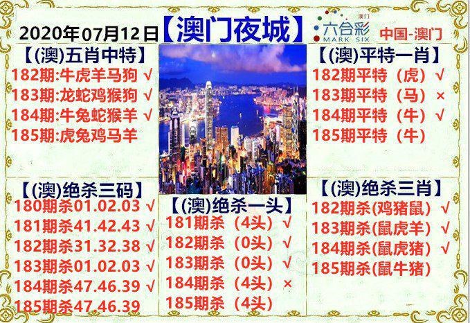 新澳门精准资料期期精准最全澳门大众网,豪华精英版79.26.45-江GO121,127.13