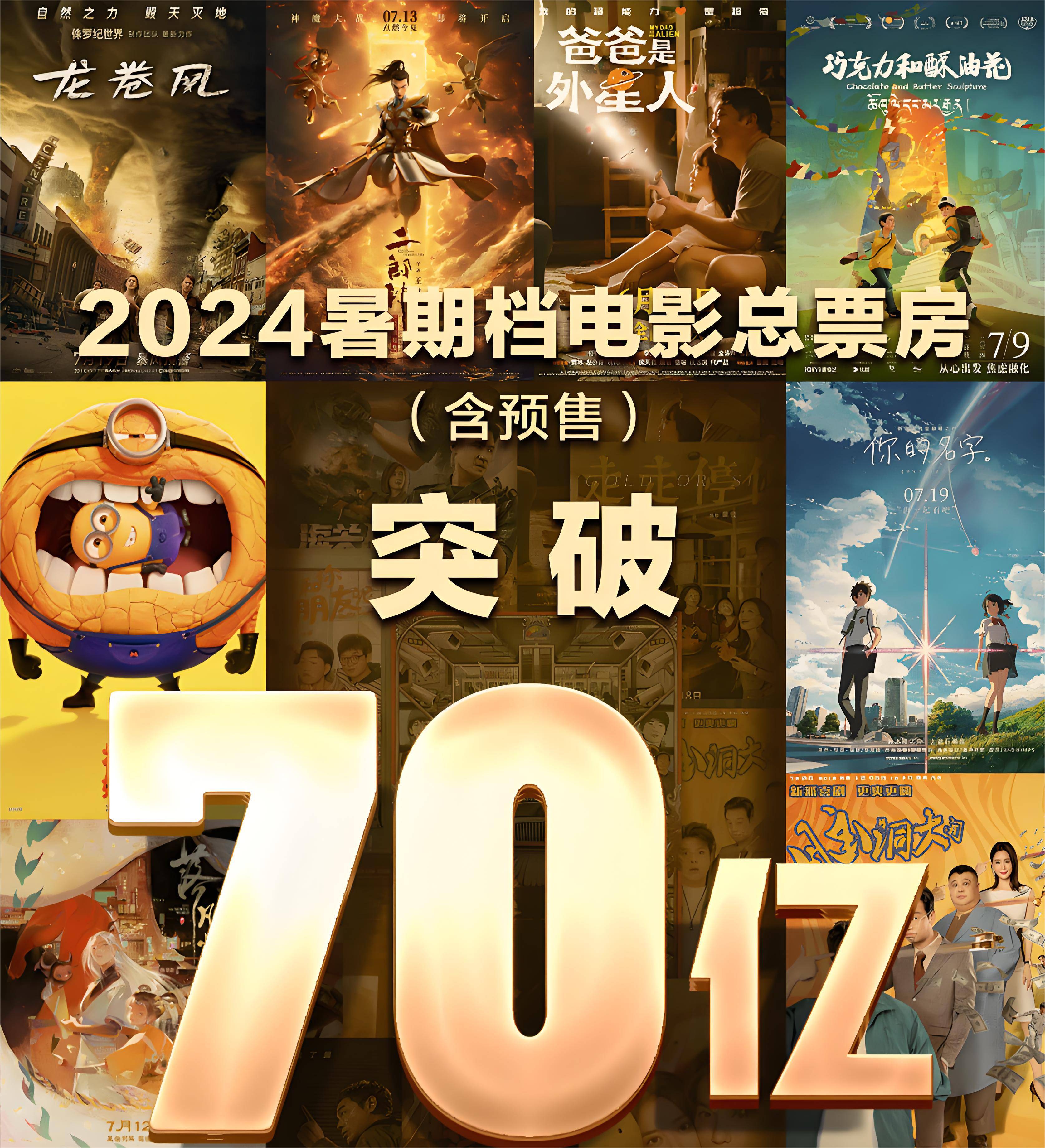 2022最火电影排行榜前十名,最新热门解析实施_精英版121,127.13