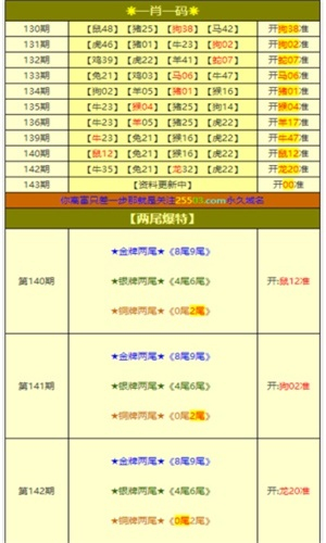 新澳门资料大全正版资料大全,准确答案解释落实_3DM4121,127.13