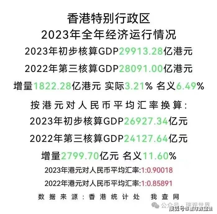 2022年澳门全年免费资料,最新热门解析实施_精英版121,127.13