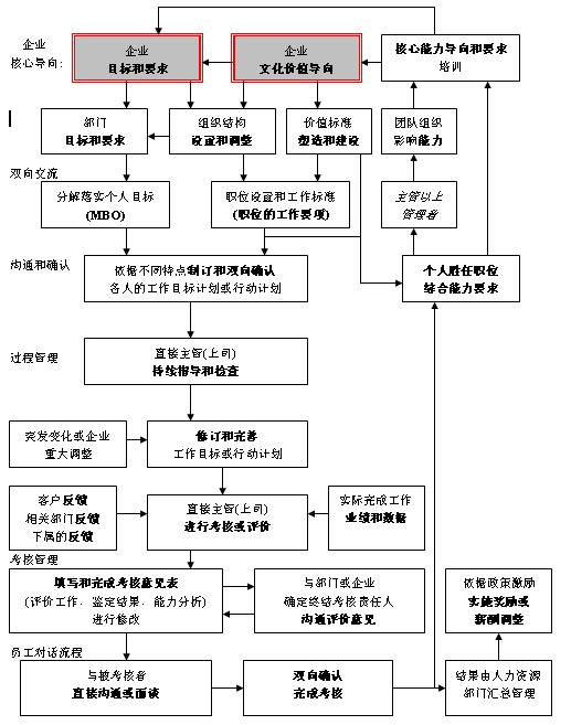 香港近15期开奖记录MBA智库百科,数据解释落实_整合版121,127.13