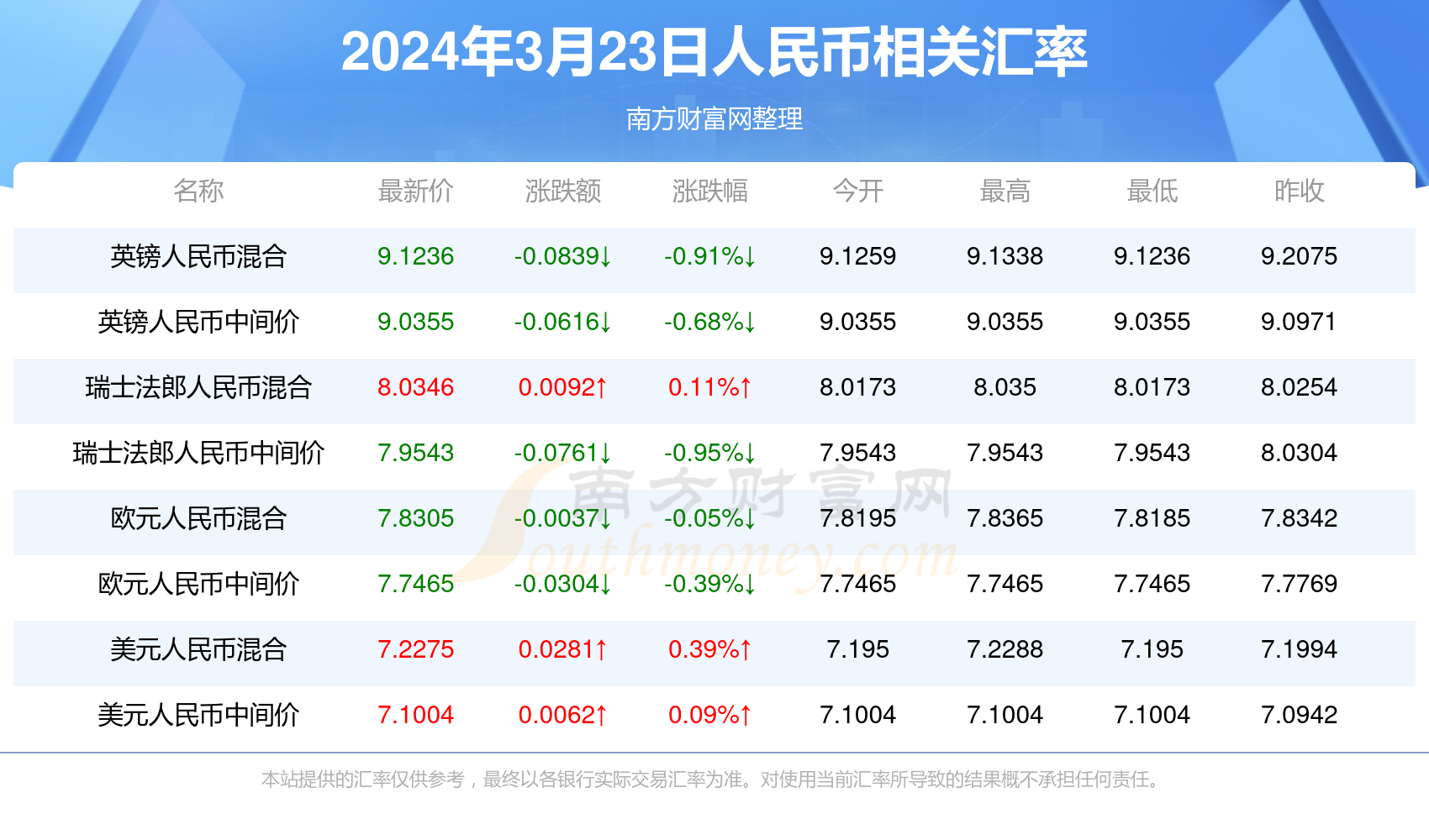 新澳门开奖记录杳询今天,效能解答解释落实_游戏版121,127.12