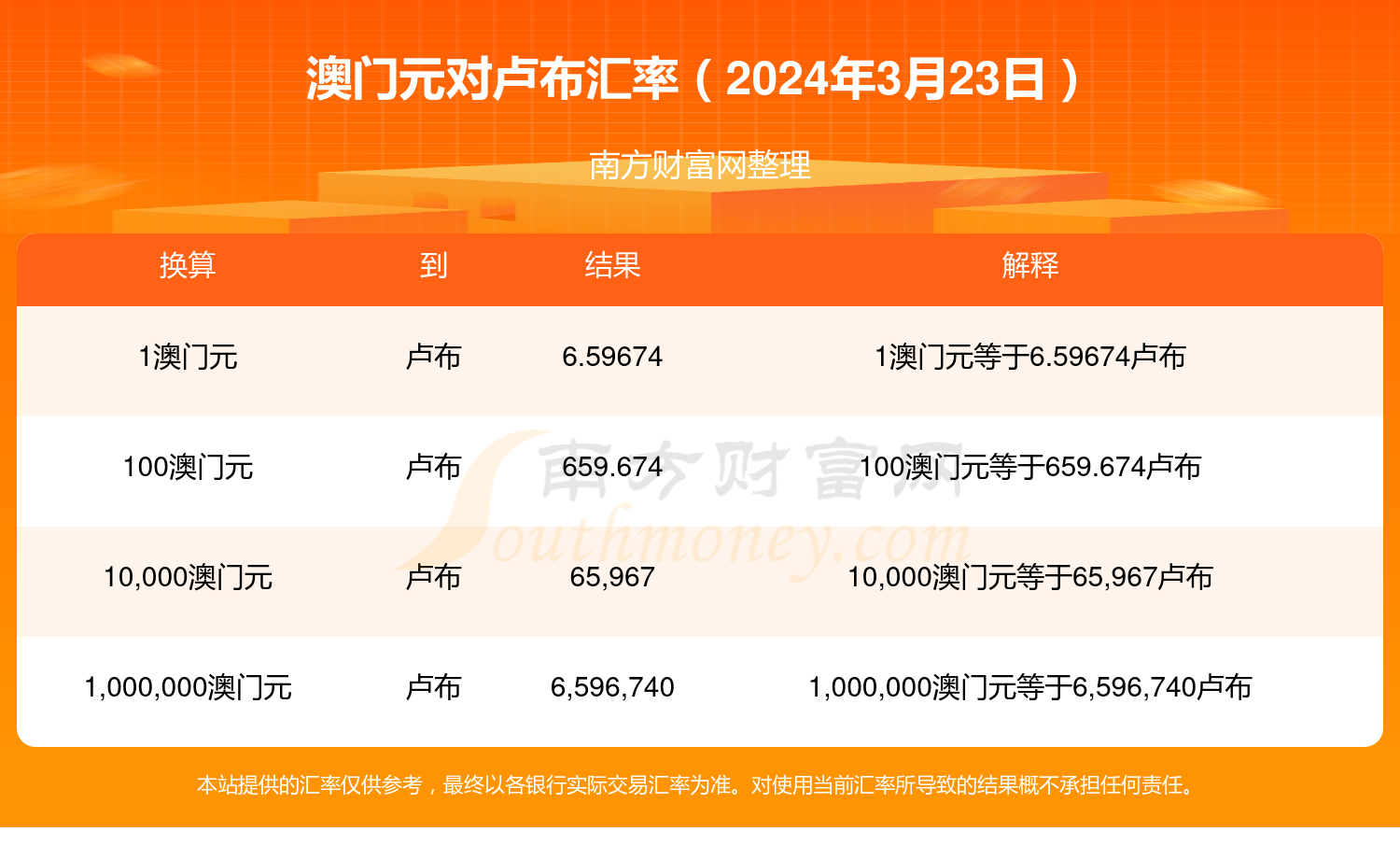 2024澳门六开彩开奖结果查询,效能解答解释落实_游戏版121,127.12