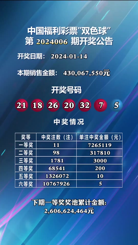 2024年香港历史开奖,豪华精英版79.26.45-江GO121,127.13