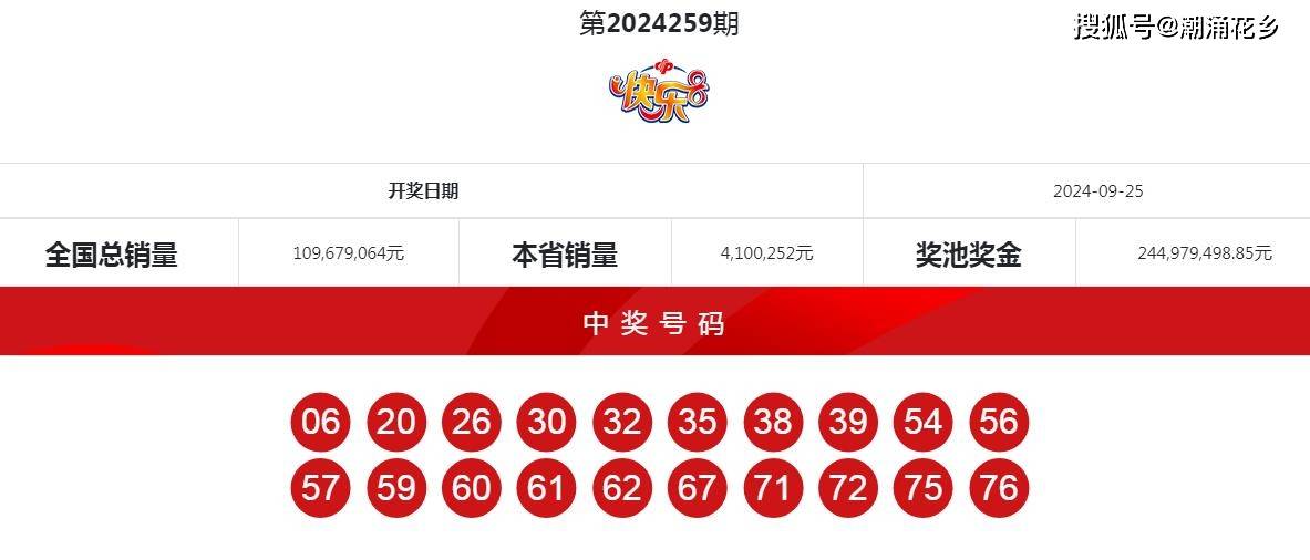 今天新澳门开奖结果查询表,豪华精英版79.26.45-江GO121,127.13