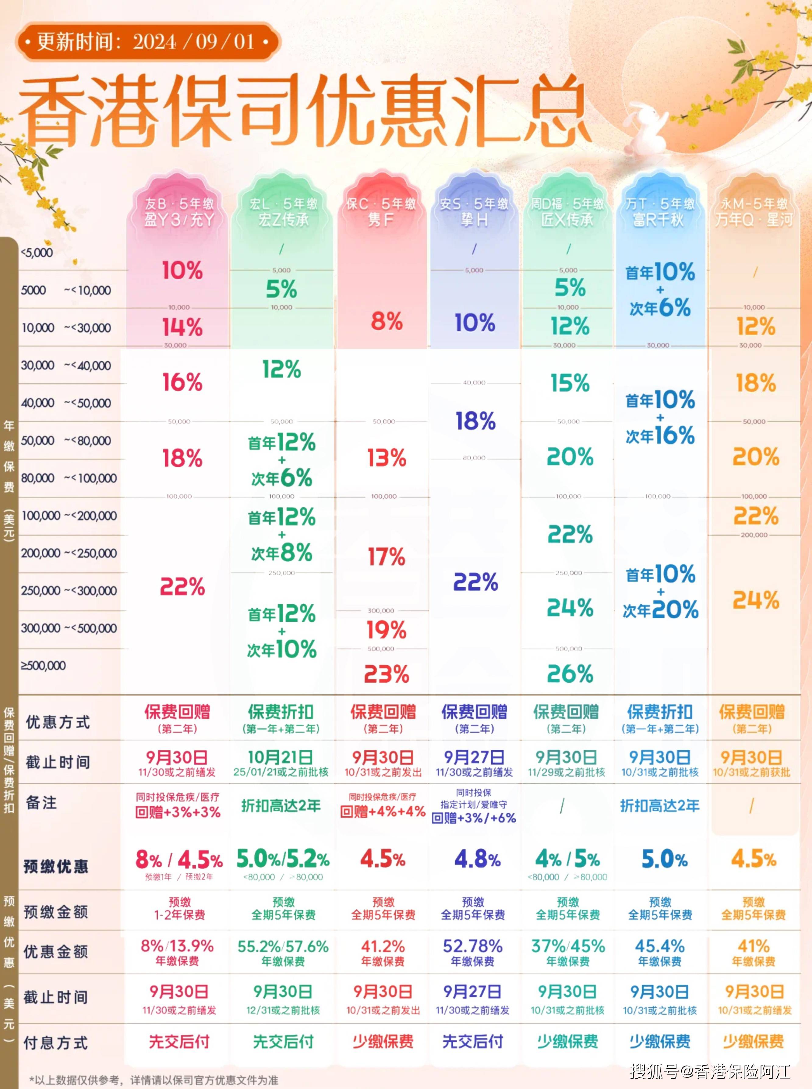 香港内部资料精准大全,数据整合方案实施_投资版121,127.13