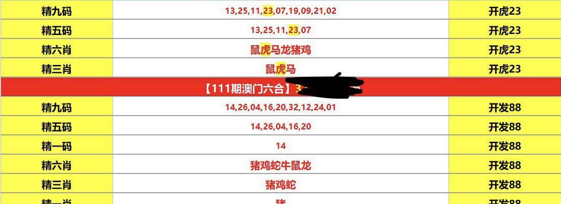 澳门六合网彩论坛,准确答案解释落实_3DM4121,127.13