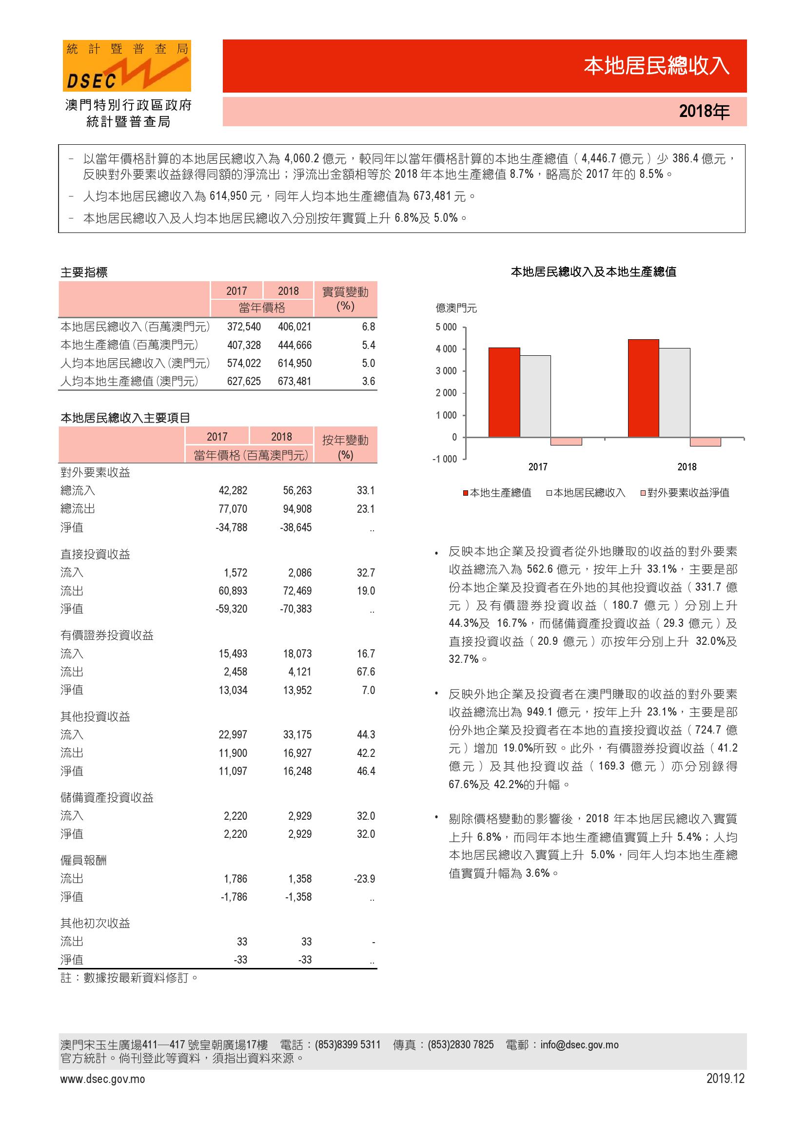 澳门开彩开奖结果2024澳门开奖记录7月,最新答案动态解析_vip2121,127.13
