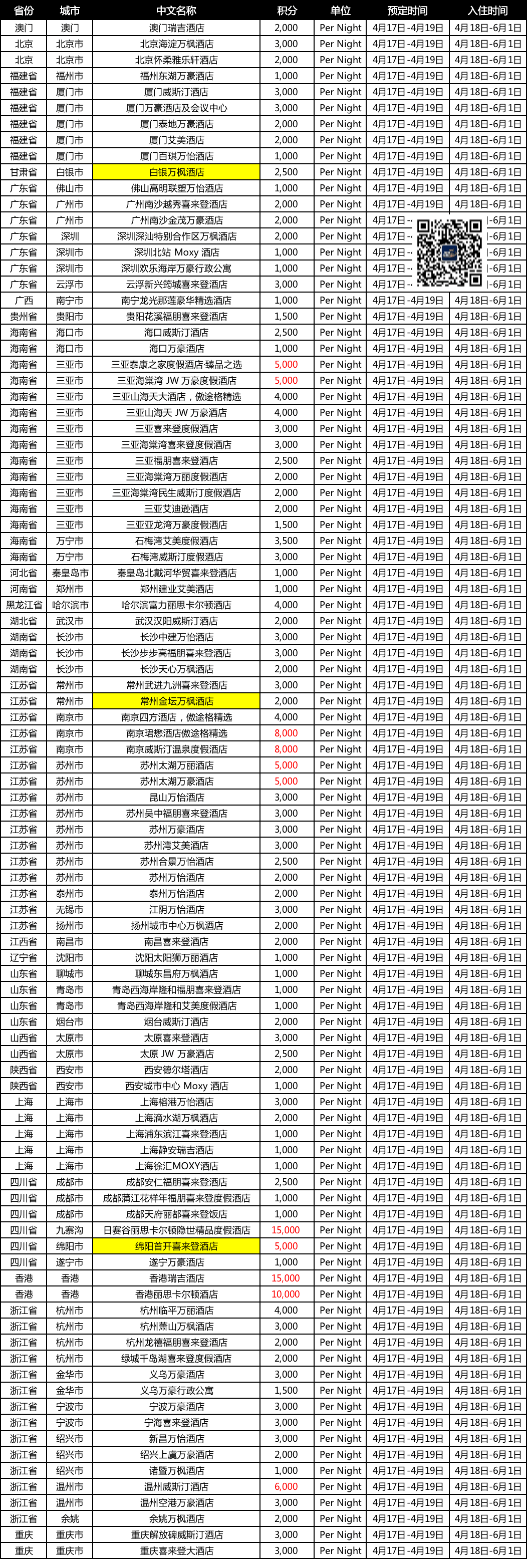 澳门118资料,数据整合方案实施_投资版121,127.13