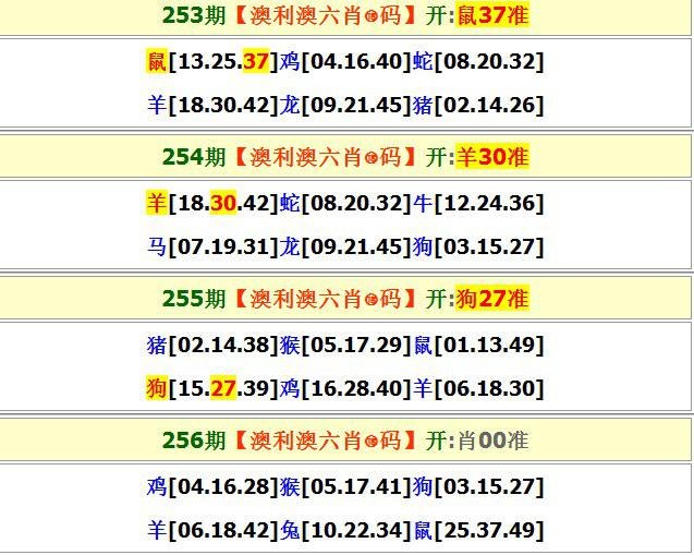 澳门六开奖记录资料查询,数据整合方案实施_投资版121,127.13