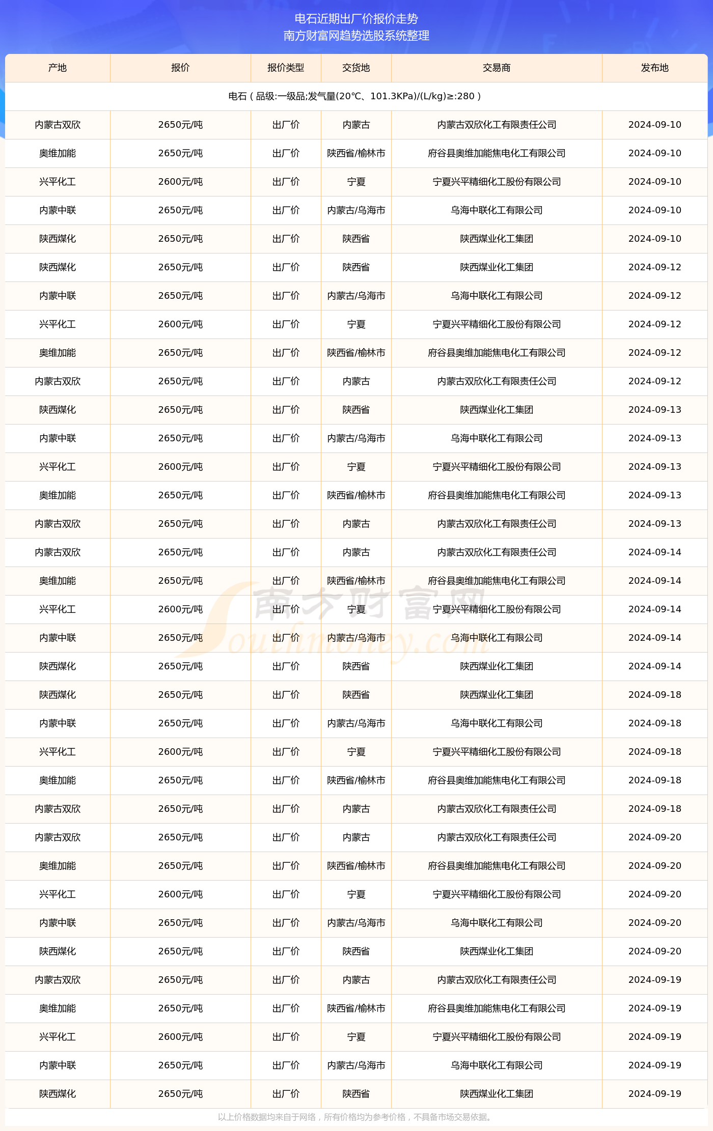 澳门六开奖记录资料查询,数据整合方案实施_投资版121,127.13