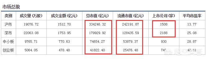 澳门挂牌之全篇100解挂