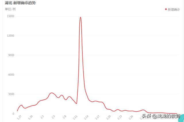 澳门精准正版四不像