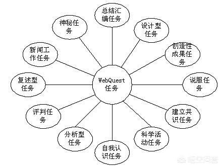 804影视网剧情篇大全