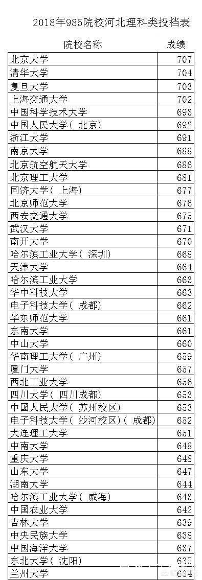 118澳门码资料