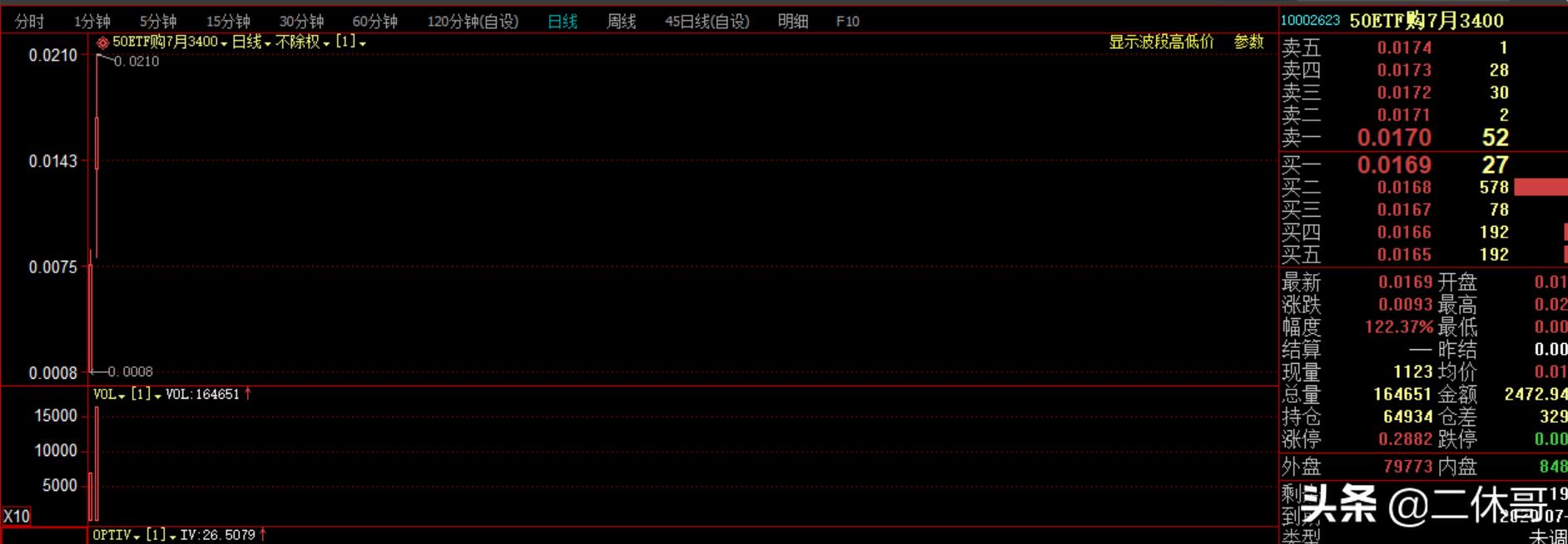 今天澳门六开彩开奖结果最新