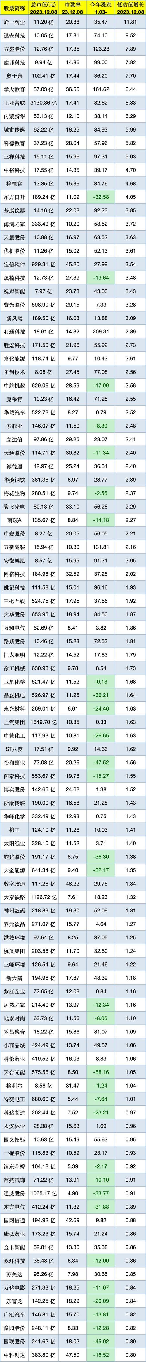 澳门香港 第4页