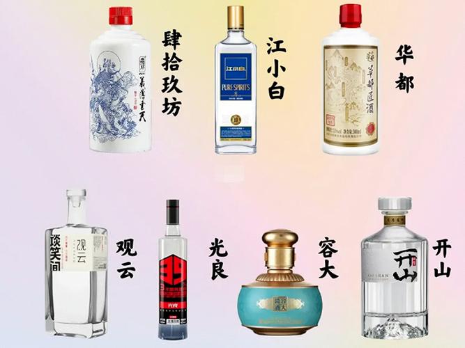 新澳2025今晚开奖结果和胖东来白酒现身澳洲与胖东来怼酒代购