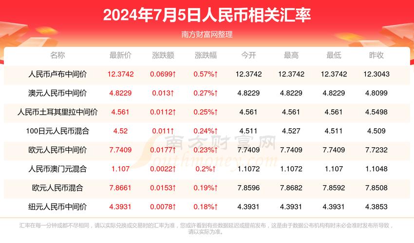 2025澳门特马开奖结果和8亿预算招50个学生与8亿预算招50个学生怎么算