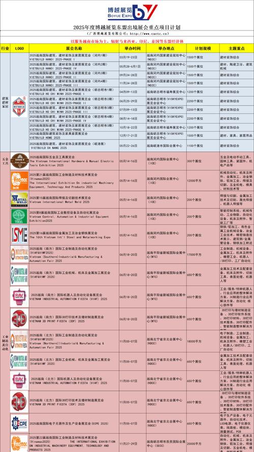 2025全年資料免費大全和8亿预算招50个学生与8亿预算招50个学生怎么算