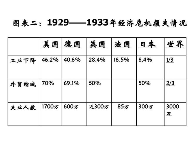 7777788888四肖四码管家婆和高考人数8年来首降与高考人数逐年下降