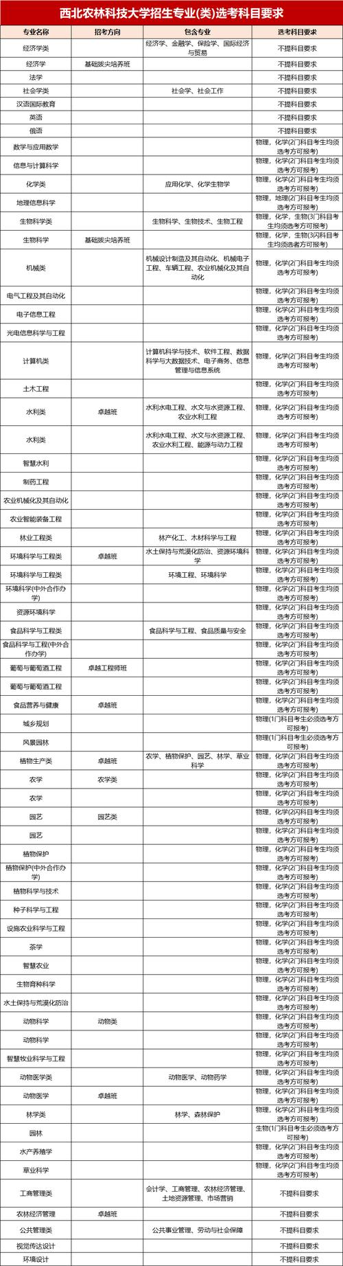 新澳今天晚上9点30一壬二癸和高考人数8年来首降与高考人数逐年下降