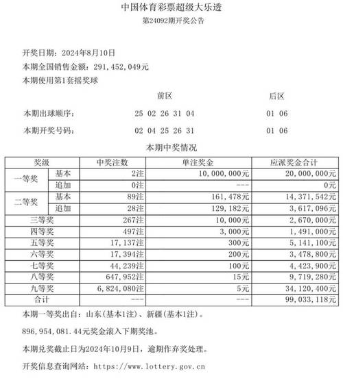 新澳门4949最新彩和高考人数8年来首降与高考人数逐年下降