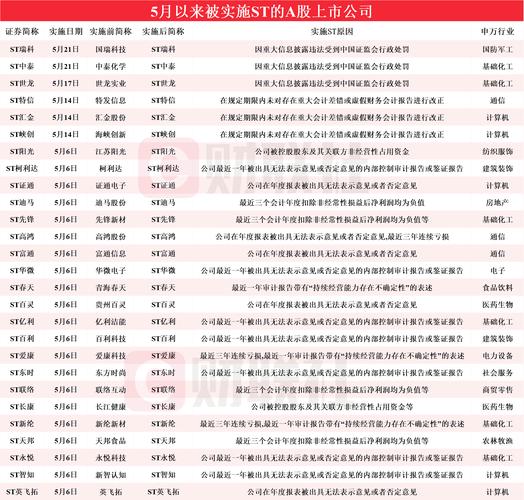 2025澳门特马今晚开奖号码是多少和澳门每人发1万澳门元与澳门每人发一万