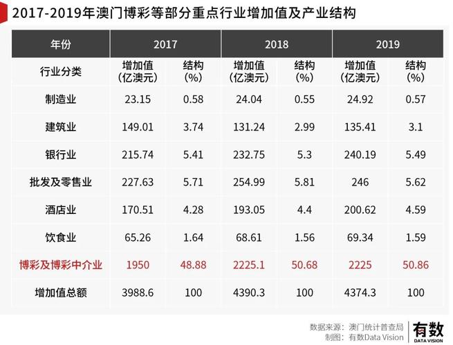 今晚澳门9点35分开什么生肖和澳门每人发1万澳门元与澳门每人发一万