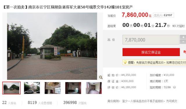 2025新澳门天天开奖结果和凶宅竞拍14轮后成交与杭州一凶宅竞拍14轮后成交