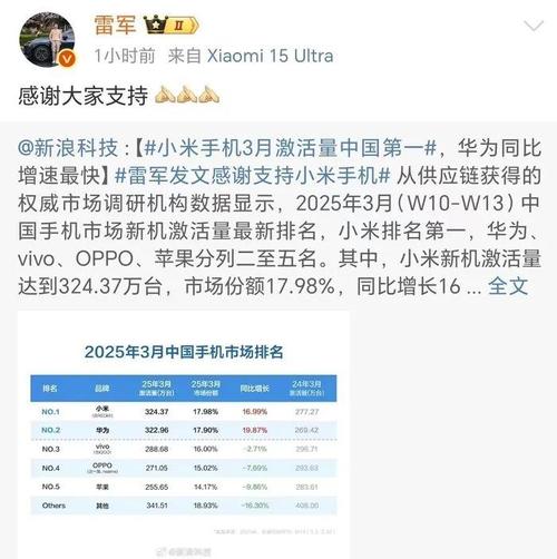 新澳门四肖八肖期期准最新版本,和雷军再发文回应质疑与雷军表态