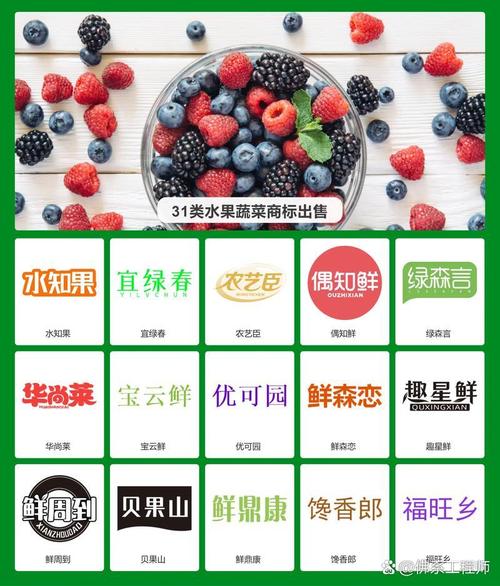 2025新澳门正版免费挂牌和这几种水果买就后悔与买哪些水果