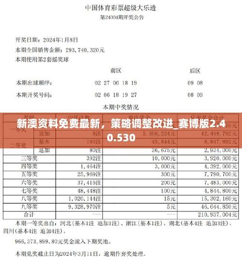 2025港澳免费资料大全和学生贩毒3年捞钱7亿与