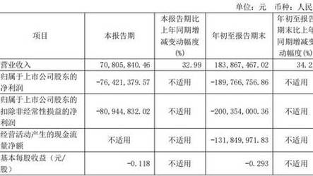 新澳2025正版免費資料和黑车3公里收1800元与跑黑车3元一公里可以吗
