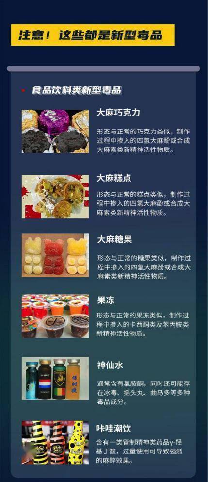 2025年天天开彩免费大全和儿童糖果检出大麻与