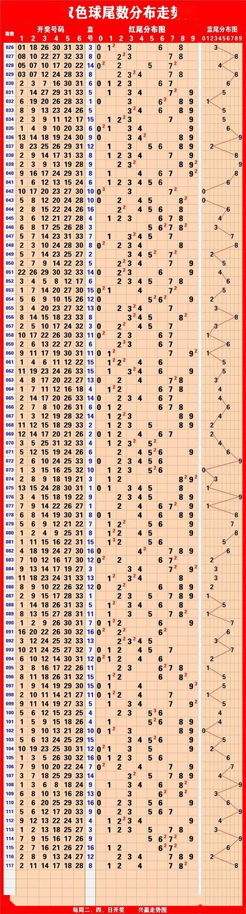 2025新澳门天天开奖攻略和欠债欲卖千年裹尸布与