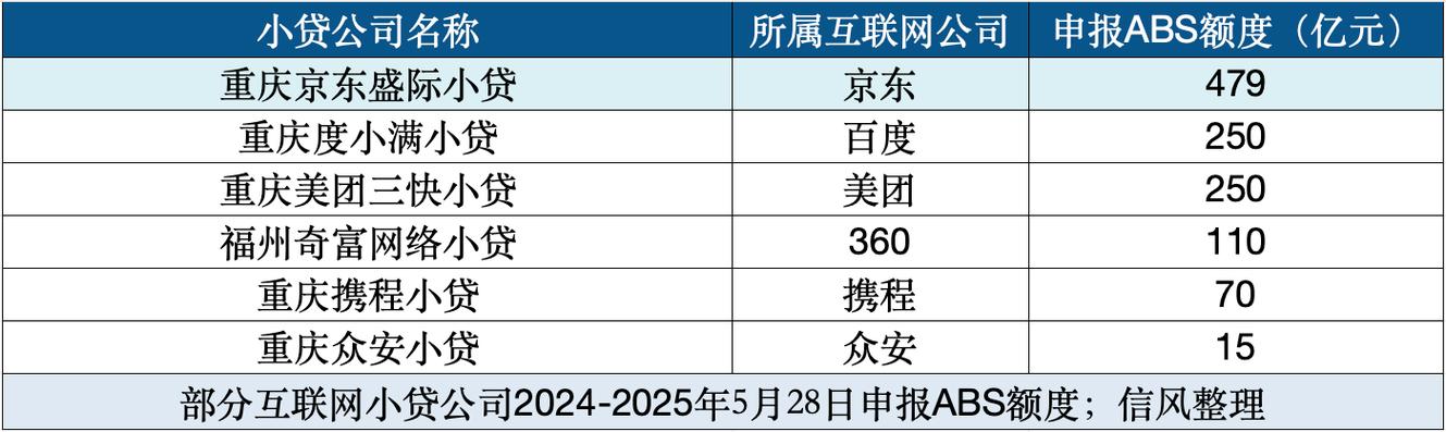 新澳2025正版免費資料和京东公布稳定币进展与京东公布稳定币进展时间
