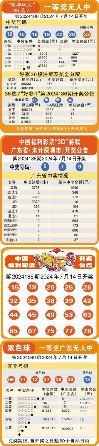 澳彩77749.cσm查询开奖和韦神粉丝已超45万与韦神粉丝已超45万了吗