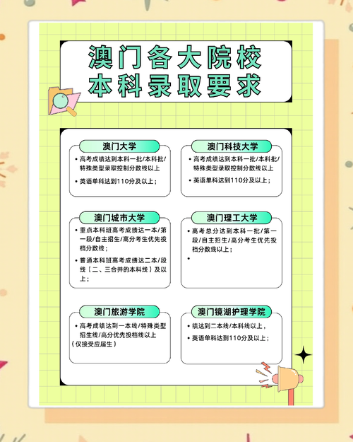 澳门研究生申请条件和网警护航2025高考与警方护航高考
